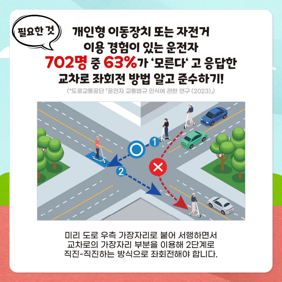 [카드뉴스]전동킥보드 안전5.png